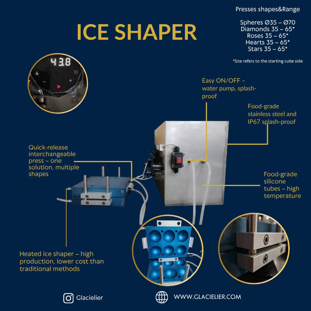 The Ice Shaper